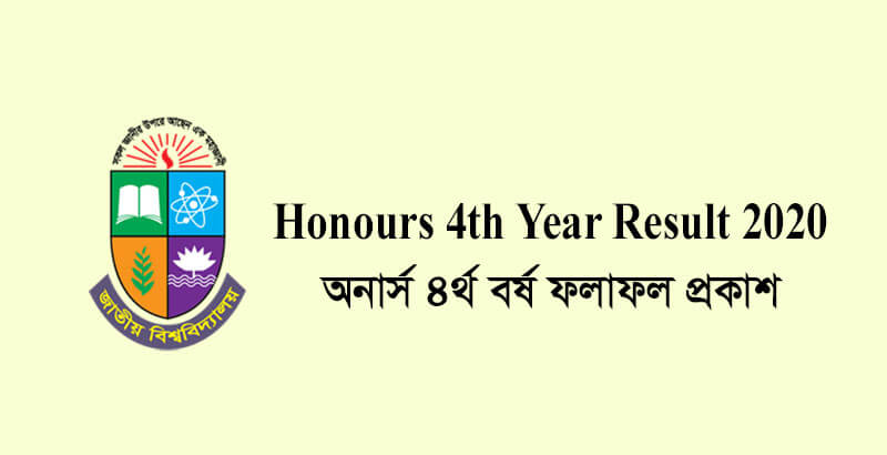 Honours 4th Year Result 2020 Session 2016-17