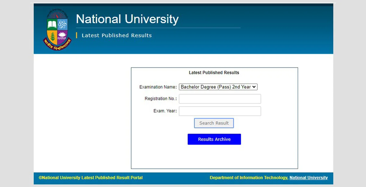 Degree 2nd Year Result 2023