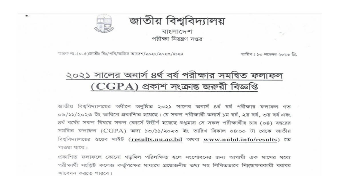 Honours CGPA Result 2023 Publishd Today November 13