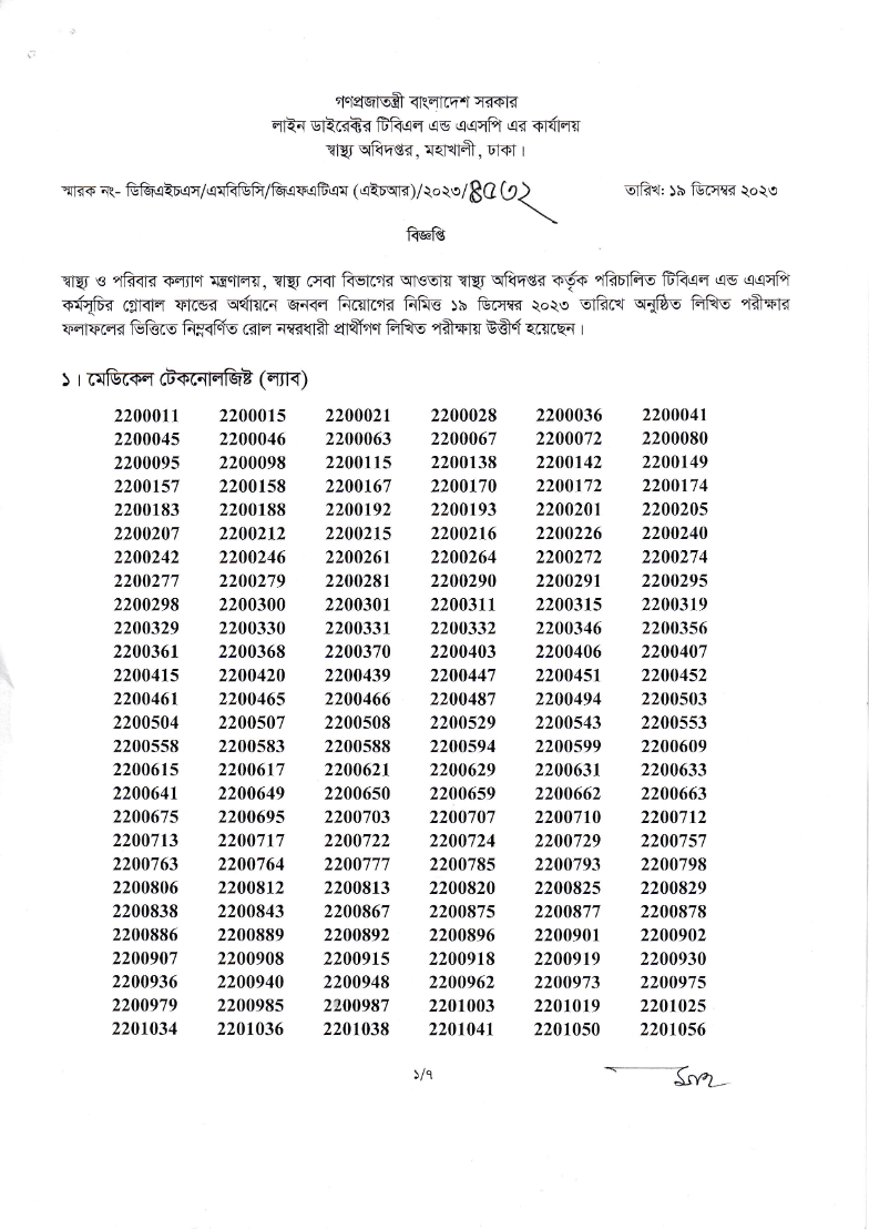 NTP Result 2023 Epi