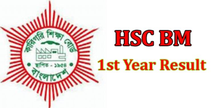 HSC BM 1st Year Result 2024