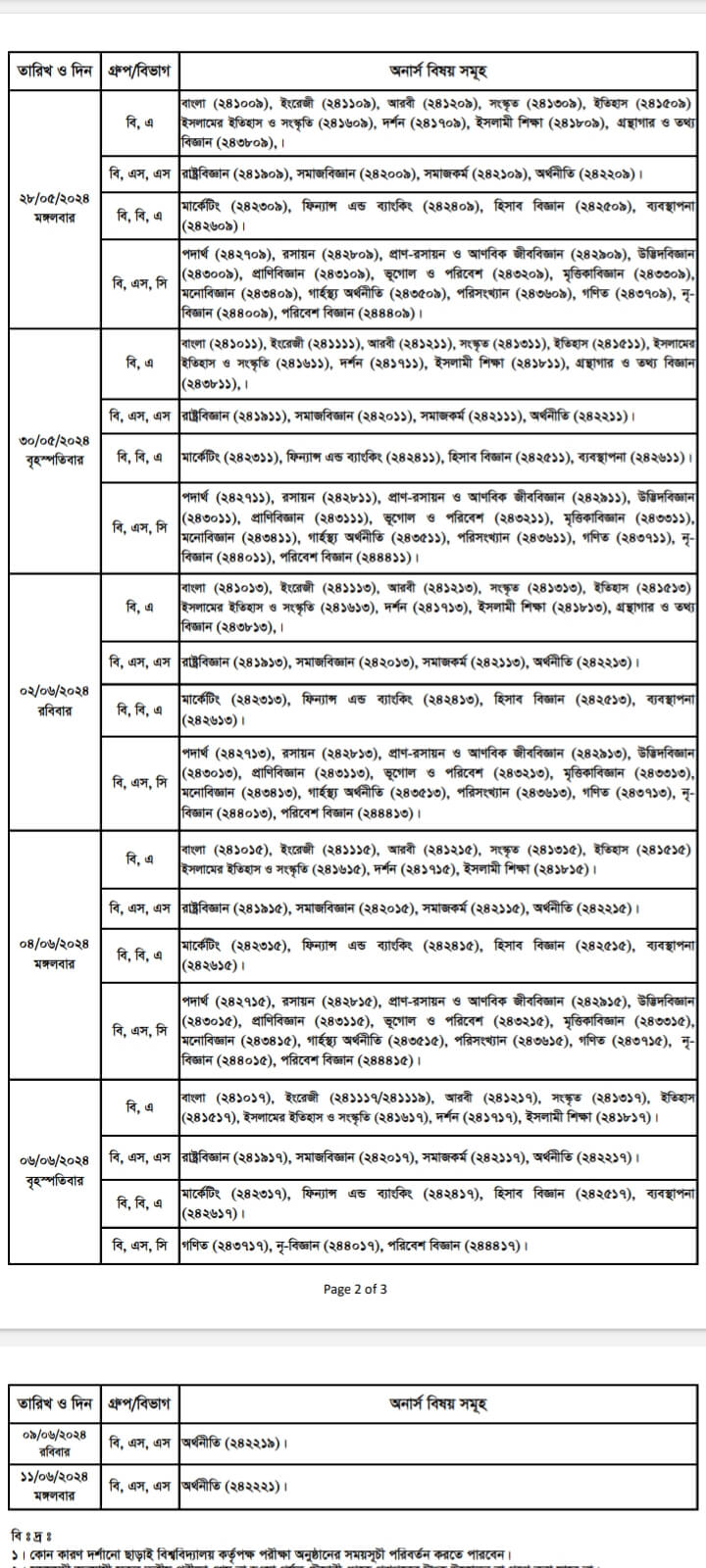 Honours 4th Year Routine 2024