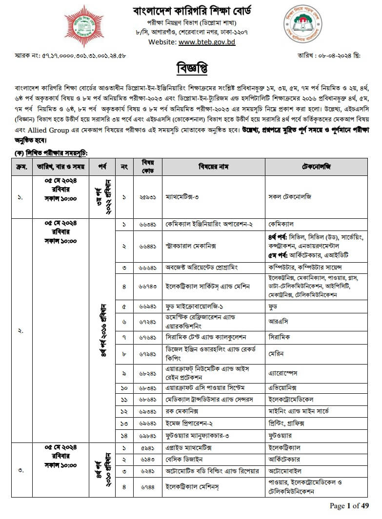 BTEB Routine 2024 Technical Board