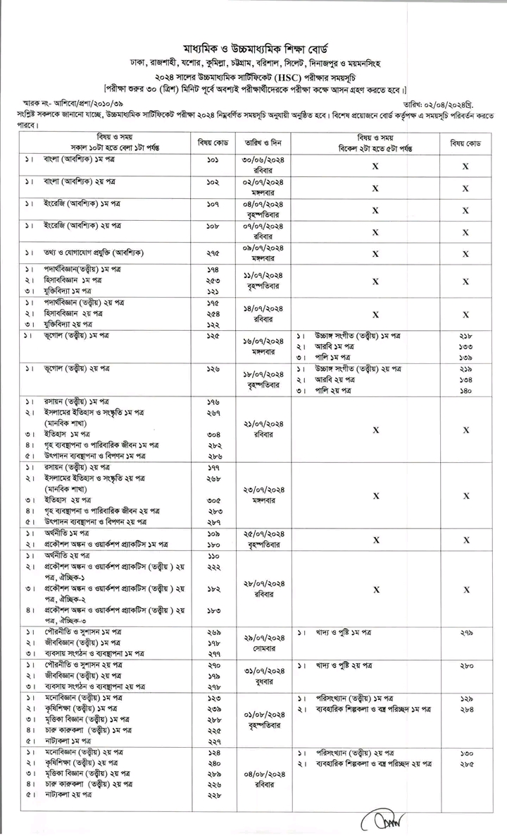 HSC Exam Routine 2024