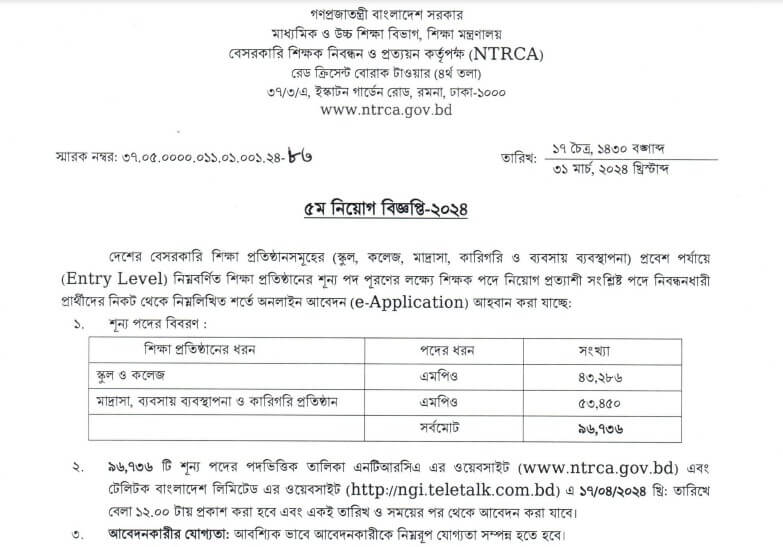 NTRCA Vacant List 2024