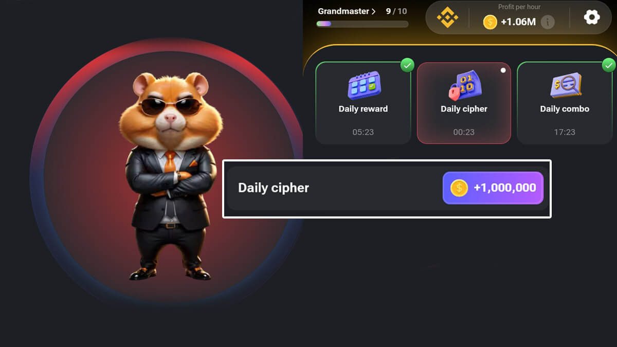 Hamster Kombat Daily Cipher July 6